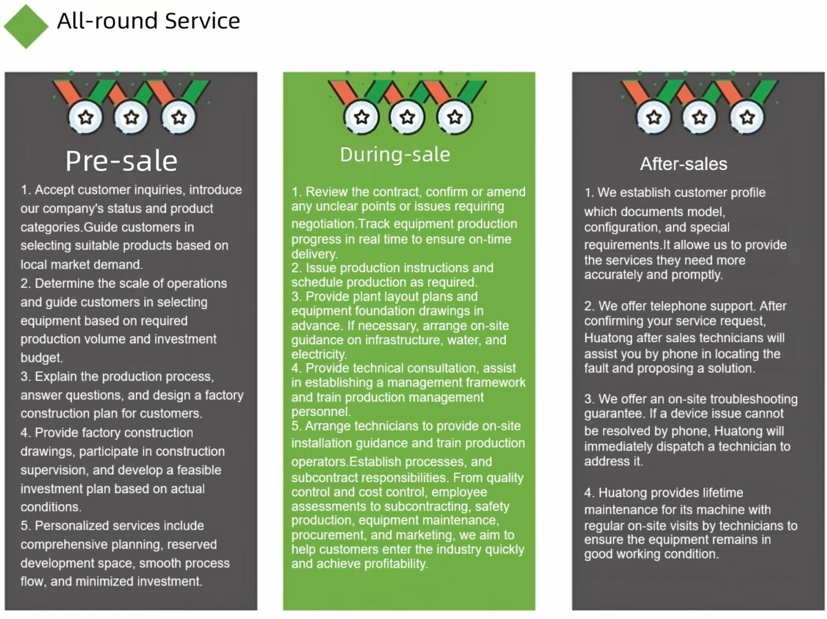macchina idraulica per la produzione di blocchi