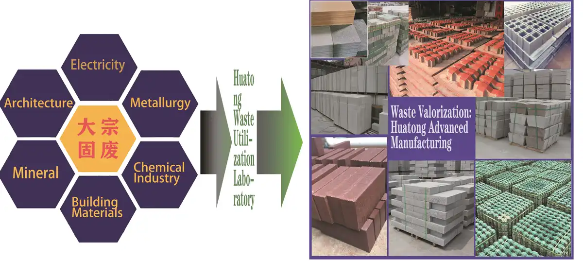บริษัท ชานตงหัวทง ไฮดรอลิก แมชชีนเนอรี่ จำกัด บริษัท ชานตงหัวทง ไฮดรอลิก แมชชีนเนอรี่ จำกัด