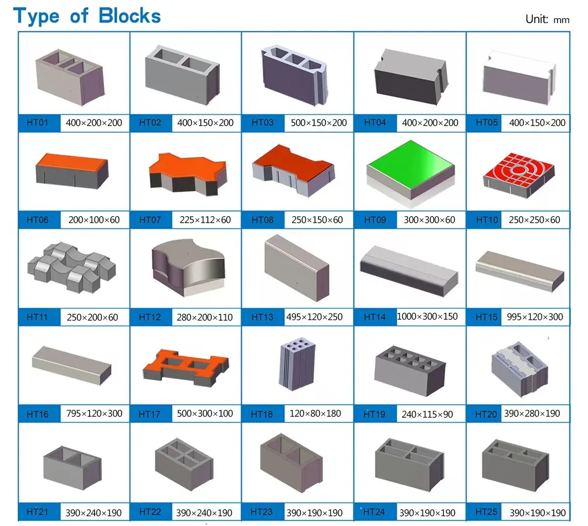 Stampi per calcestruzzo di alta qualità garantiscono affidabilità nella produzione di blocchi di calcestruzzo.